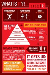 crossfit poster2 0